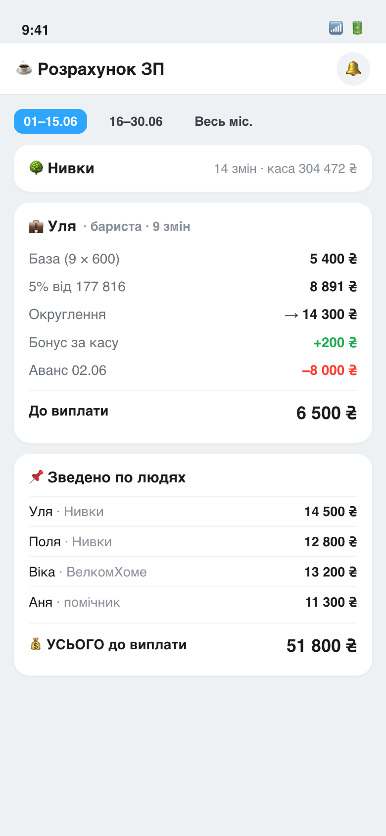 payroll